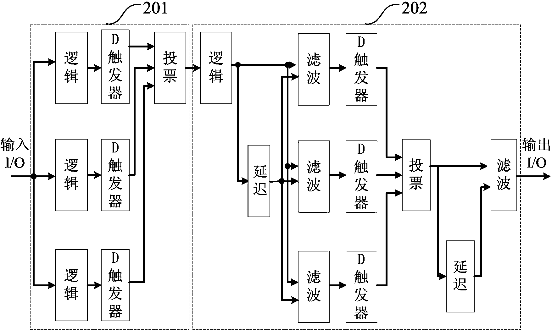 Embedded cubic star task computer based on FPGA (Field Programmable Gate Array) and reconstruction method thereof