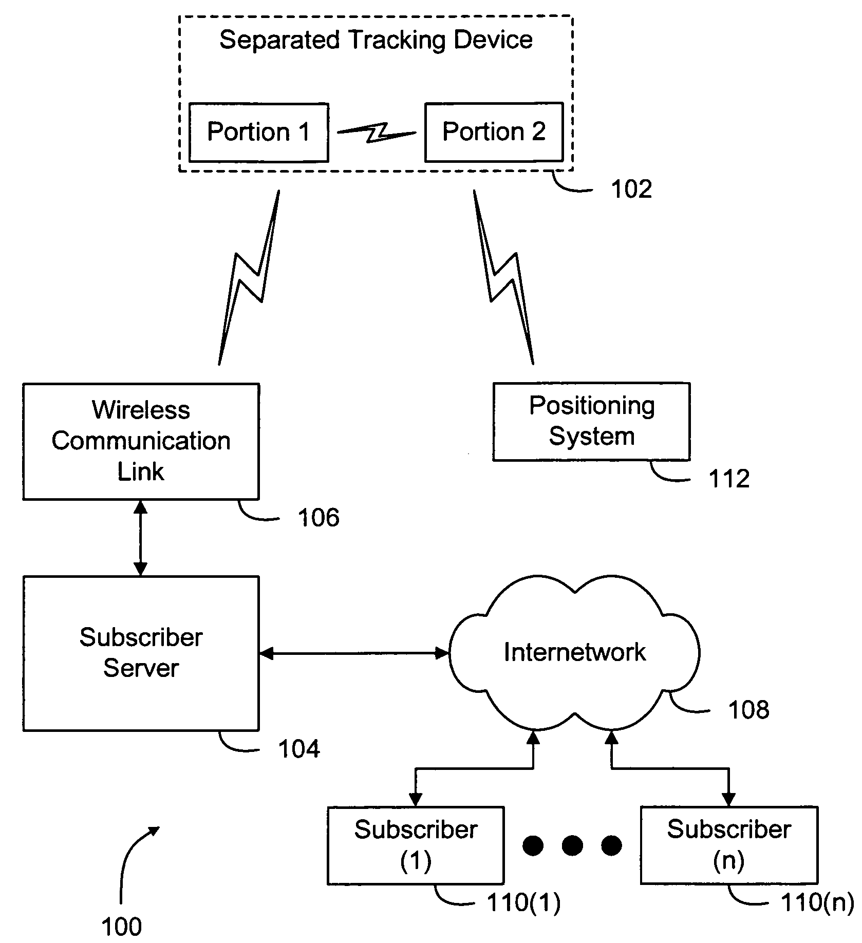 Tracking system with separated tracking device