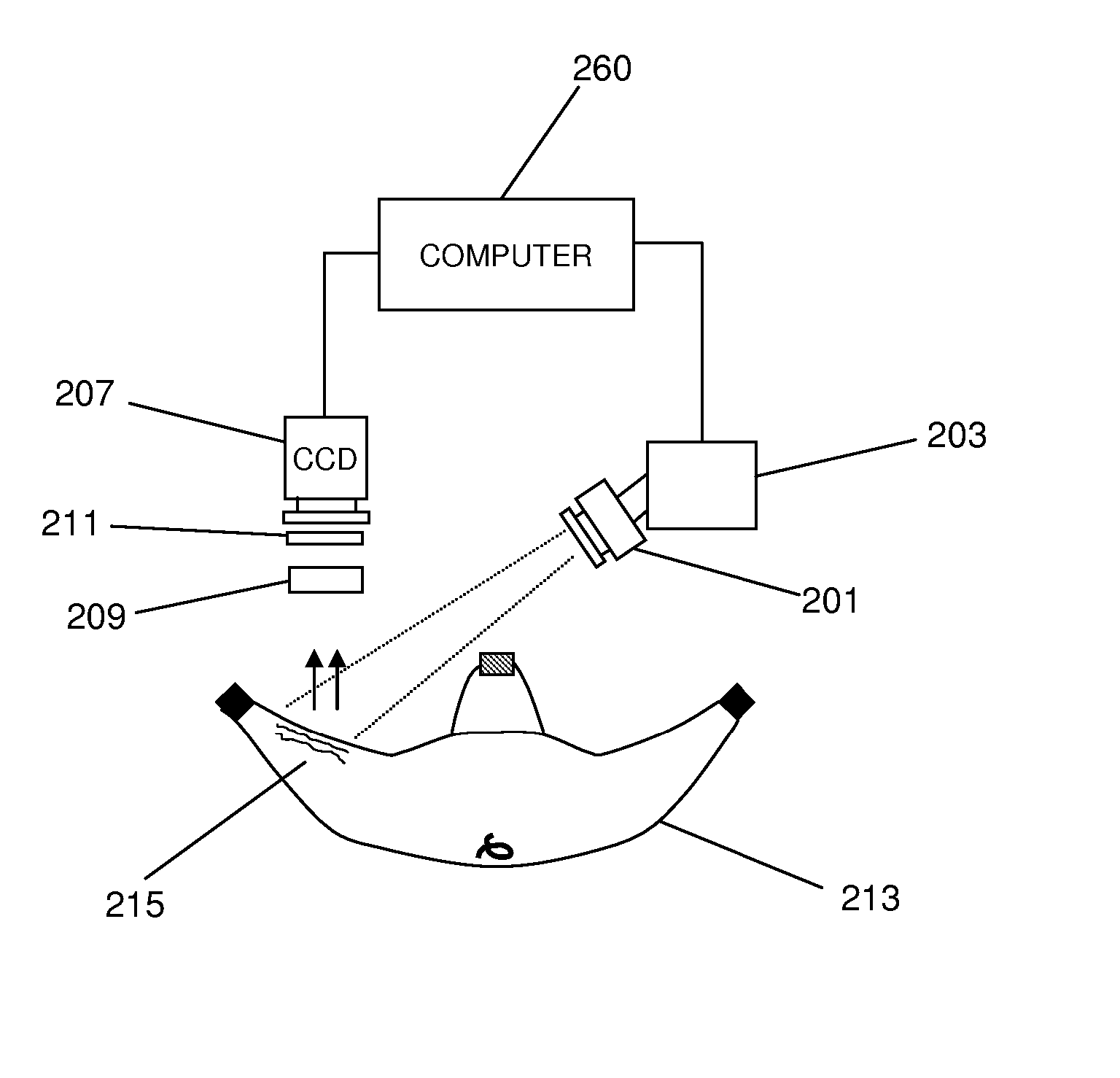 Method of measuring propulsion in lymphatic structures
