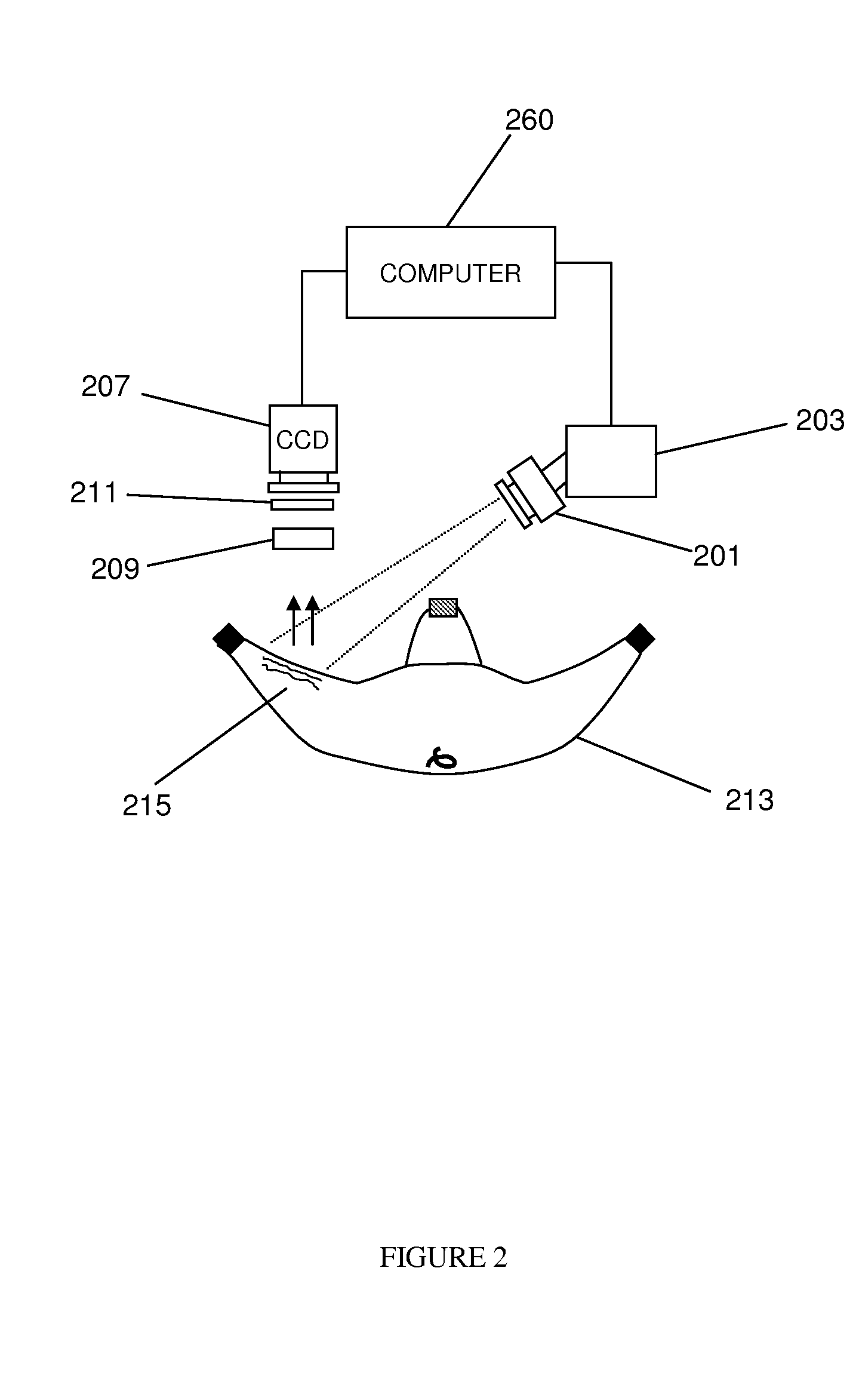 Method of measuring propulsion in lymphatic structures