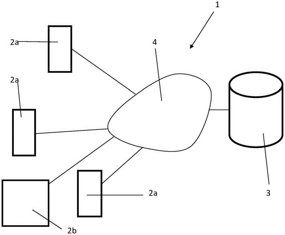 A method and apparatus for identifying and communicating locations