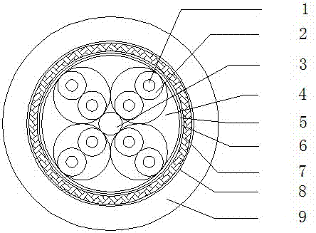 A watertight digital communication network cable for ships and a preparation method thereof