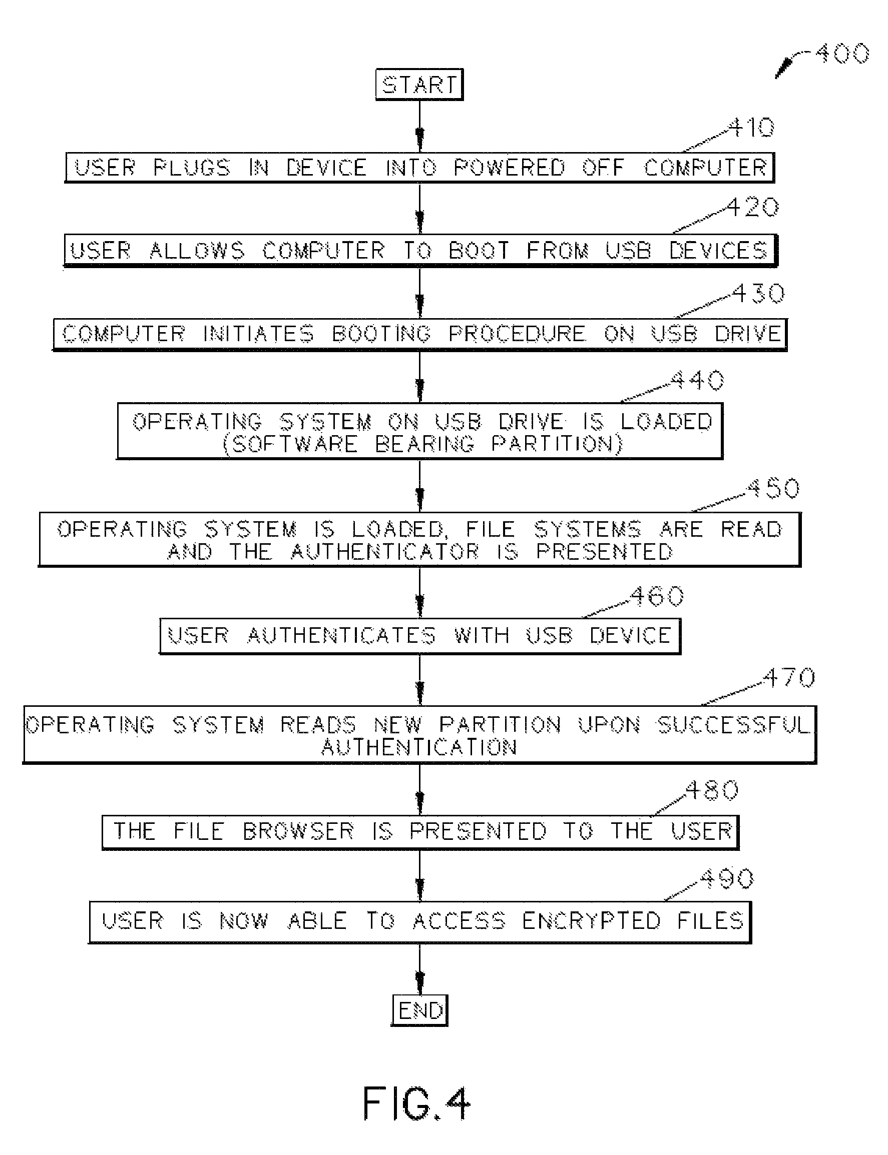 Encrypted mass-storage device with self running application