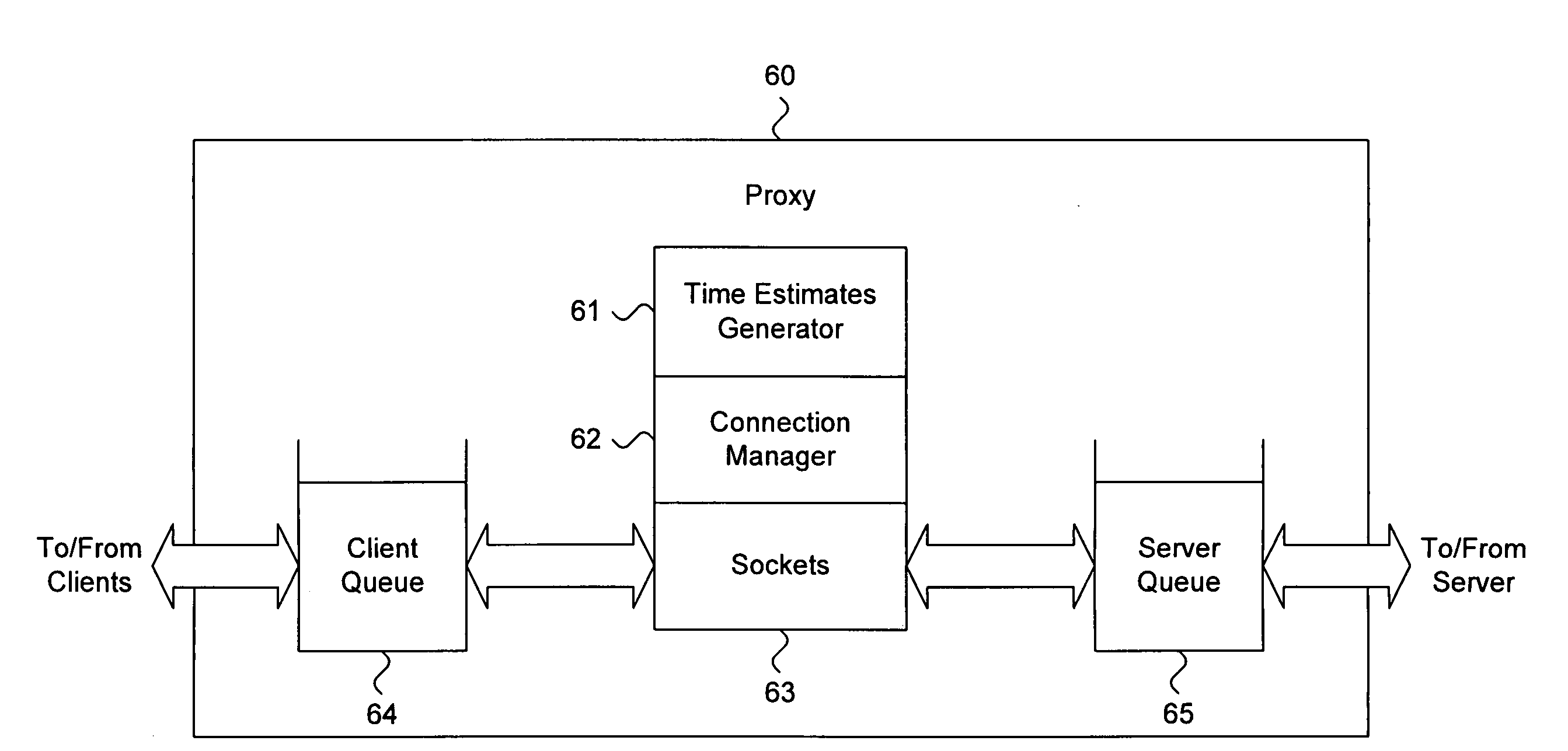 System and method for efficiently forwarding client requests in a TCP/IP computing environment