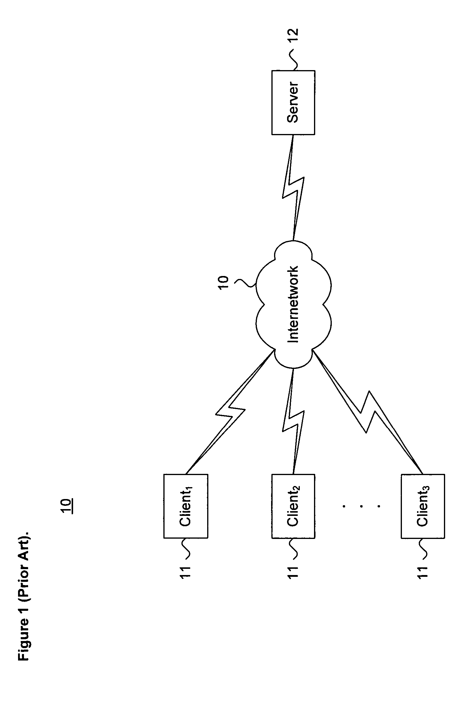 System and method for efficiently forwarding client requests in a TCP/IP computing environment