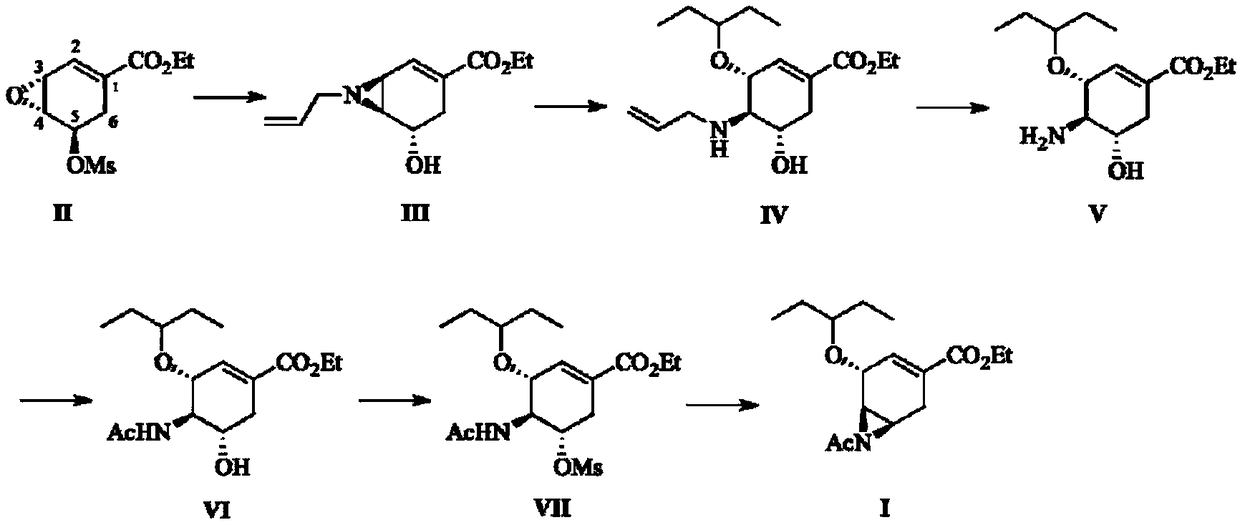 Preparation method of oseltamivir acetyl aziridine intermediate