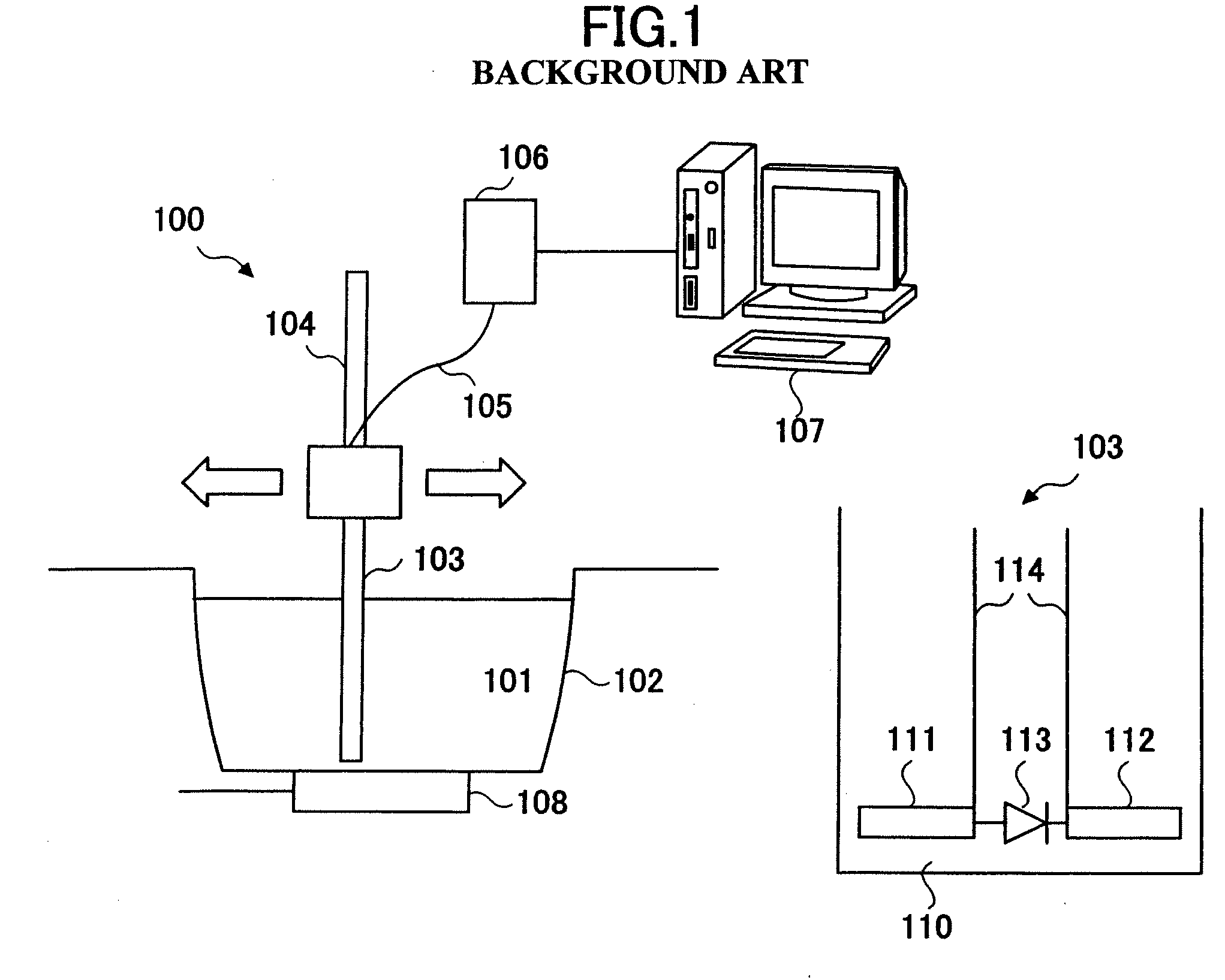Specific absorption rate measuring system, and a method thereof