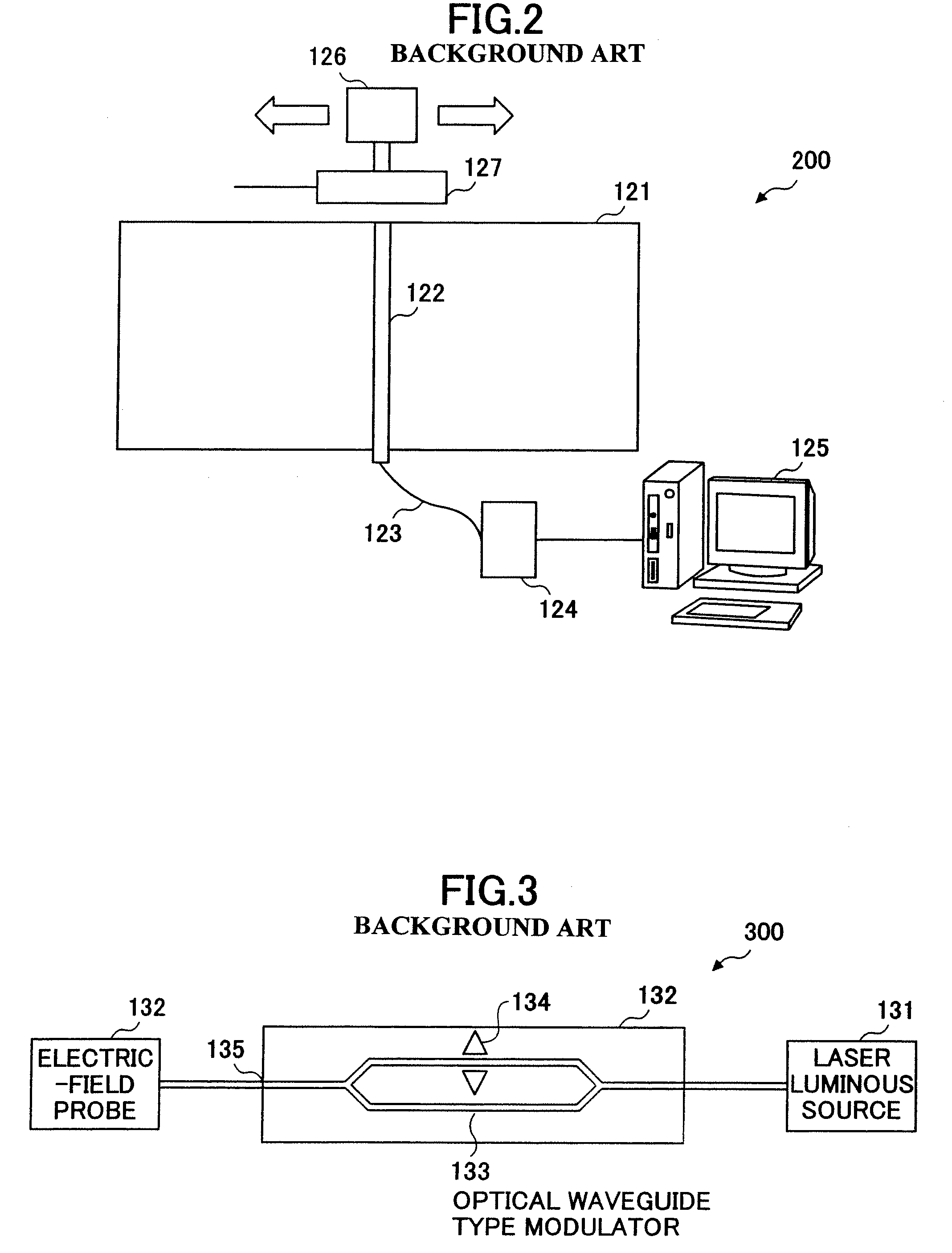 Specific absorption rate measuring system, and a method thereof
