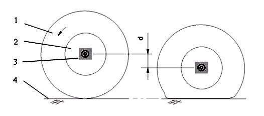 Image measuring method for compression quantity of tyre and axle displacement in drop test