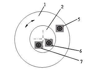 Image measuring method for compression quantity of tyre and axle displacement in drop test