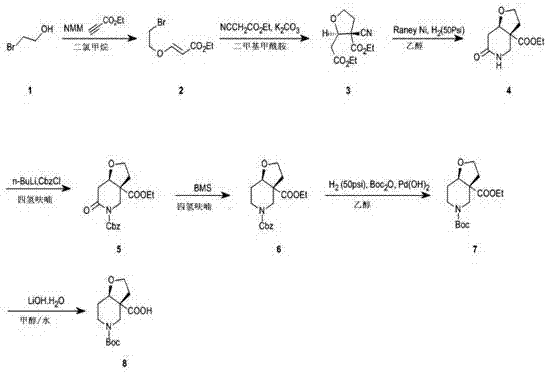 Synthesis method of racemic-(3aR,7aR)-5-(t-butyloxycarboryl)-octahydro furan [3,2-c] pyridine-3a- carboxylic acid