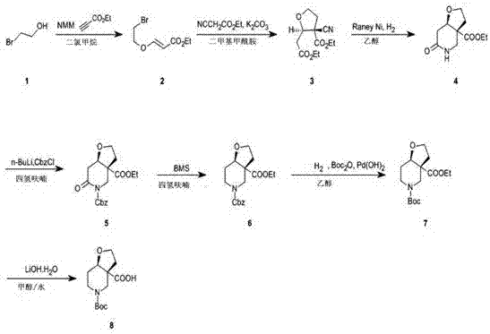 Synthesis method of racemic-(3aR,7aR)-5-(t-butyloxycarboryl)-octahydro furan [3,2-c] pyridine-3a- carboxylic acid