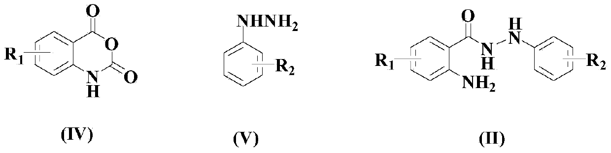 Method for synthesizing N-phenyl indazole [3,2-b] quinazoline-7(5H)-ketone derivatives