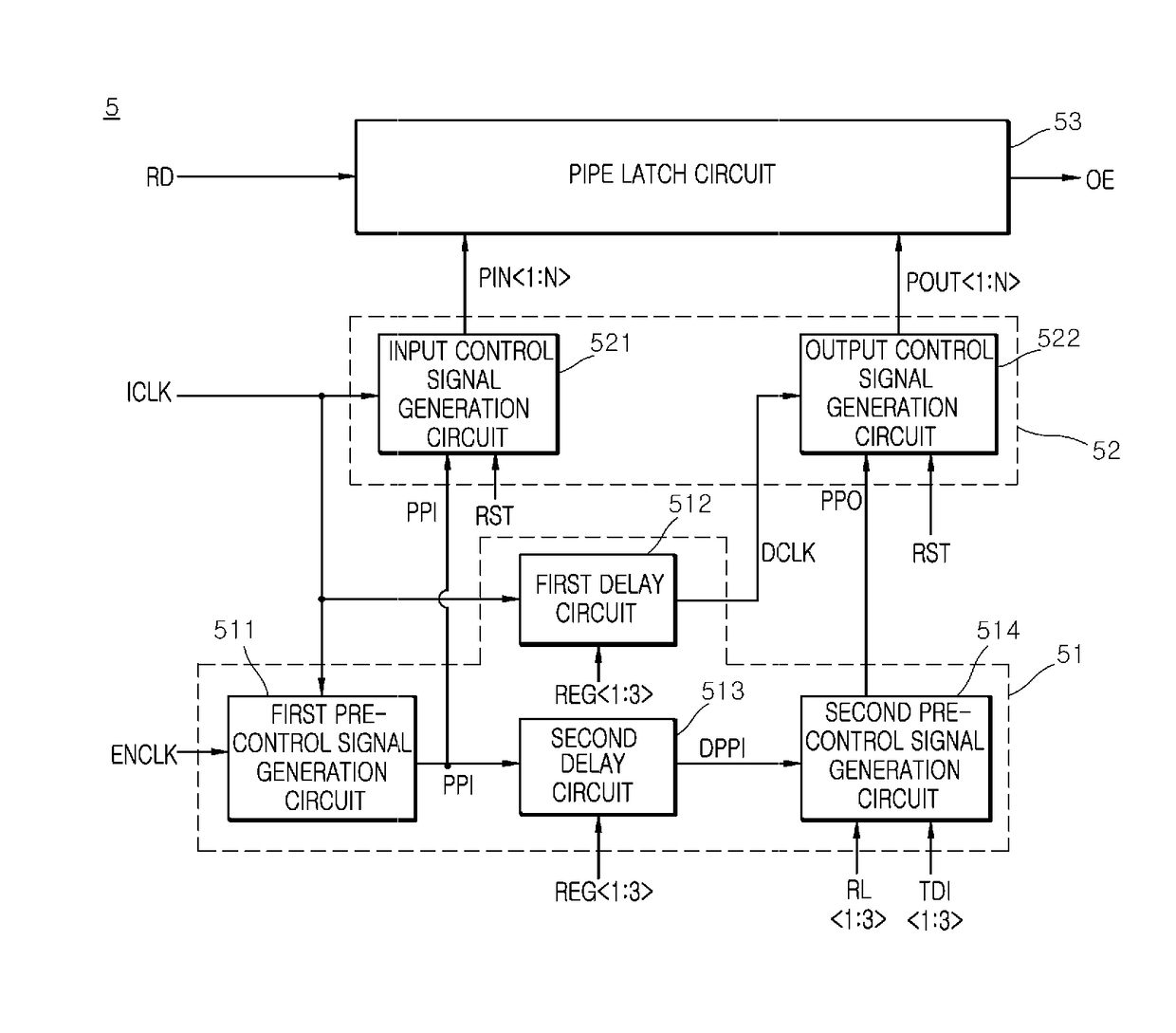 Semiconductor devices Eureka wisdom buds develop intelligence library