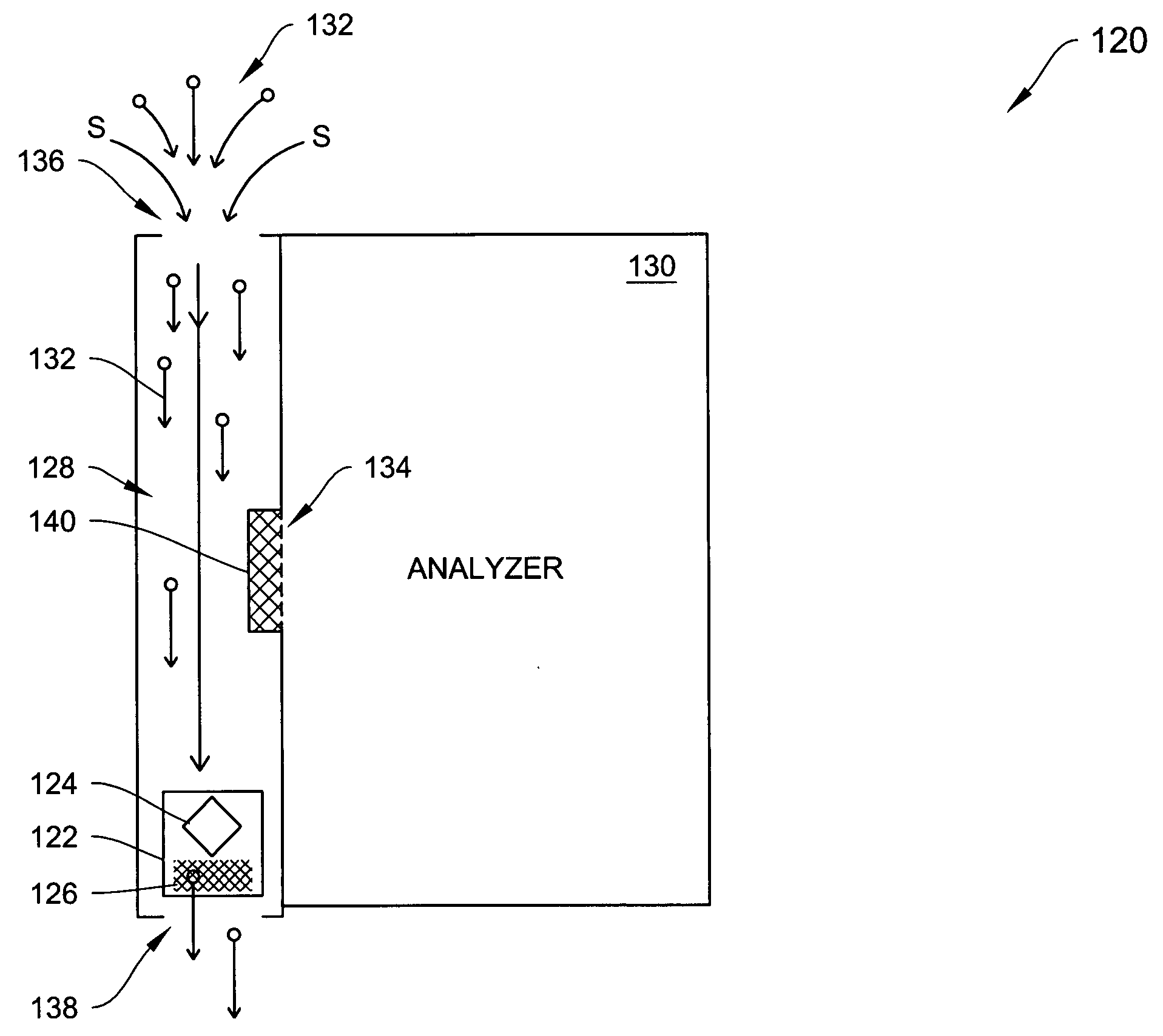 Solid-state gas flow generator and related systems, applications, and methods