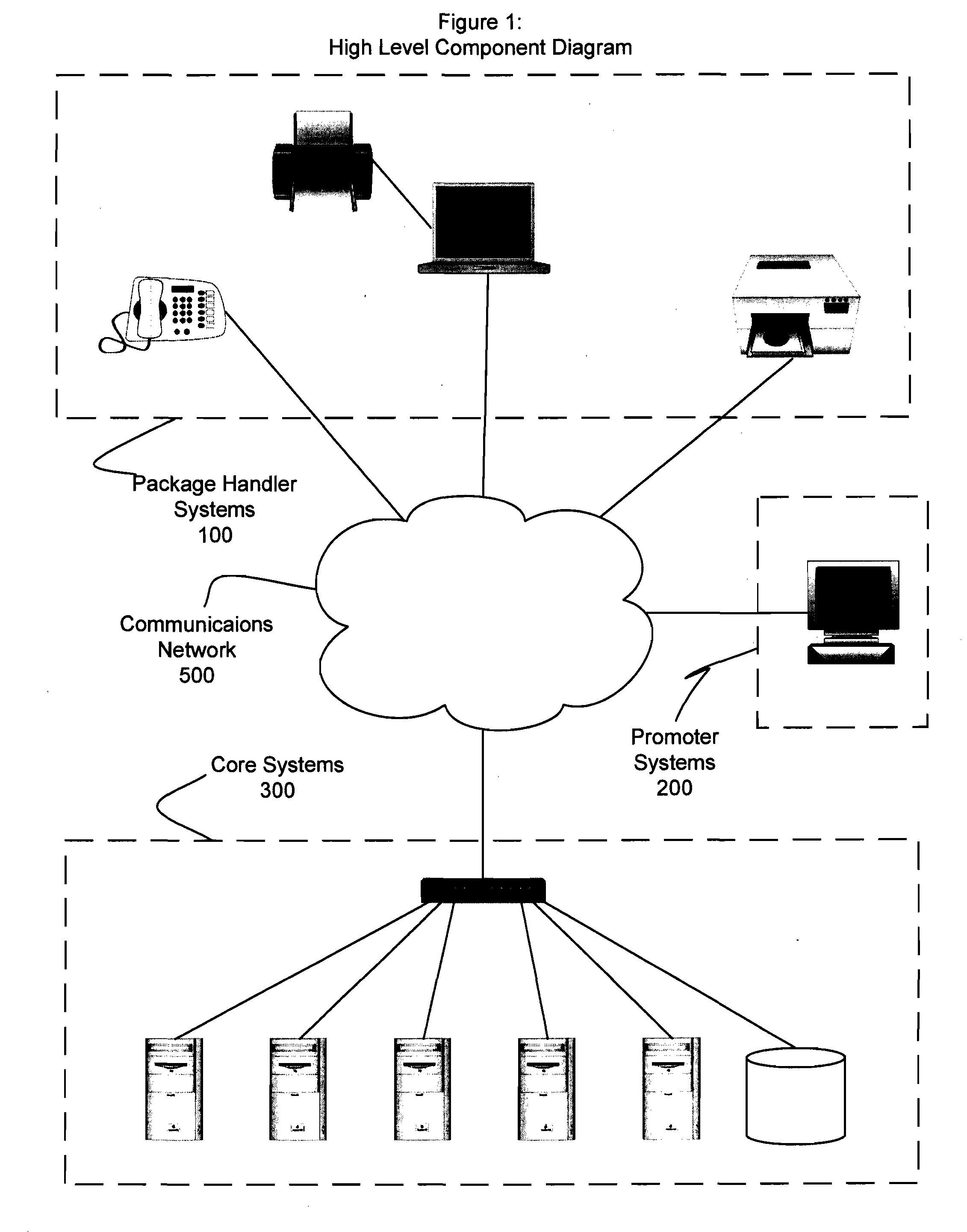 Parcel Advertising System and Method