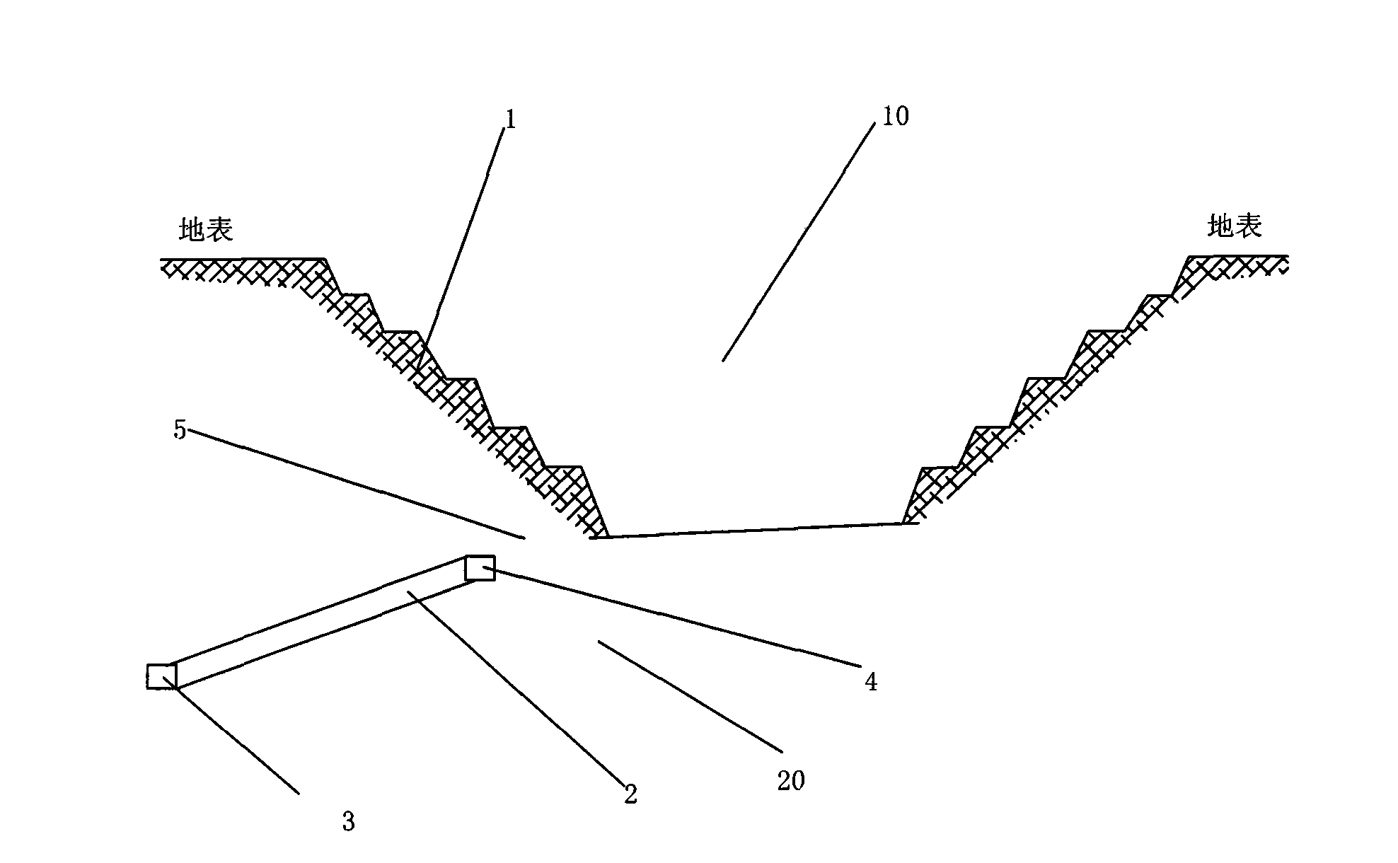 L-shaped mining method under open-underground mining