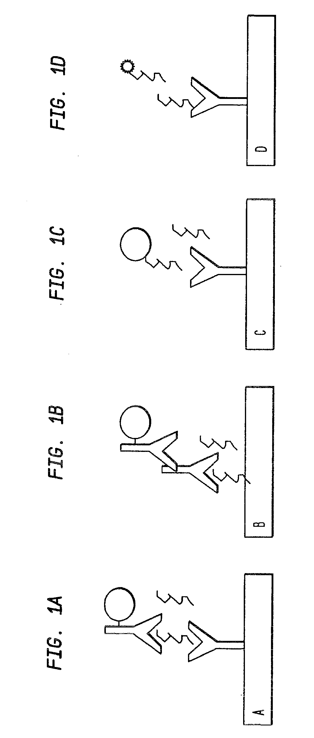 Antibody-based gamma-hydroxybutyrate (GHB) detection method and device