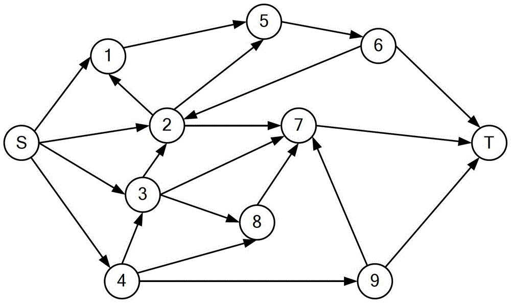 Availability Determination Method for Complex System Based on Cellular Automata