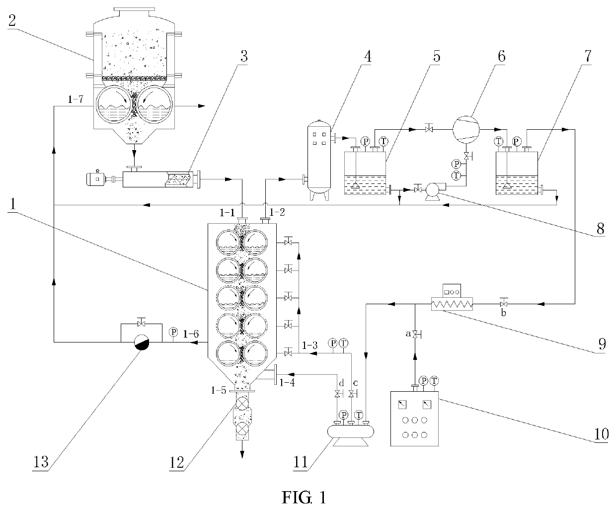 Multi-stage gravity-type sludge drying apparatus and method for drying sludge using same