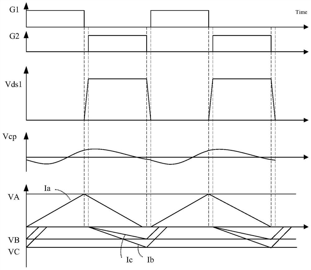 Variable-frequency resonant three-phase power factor correction converter