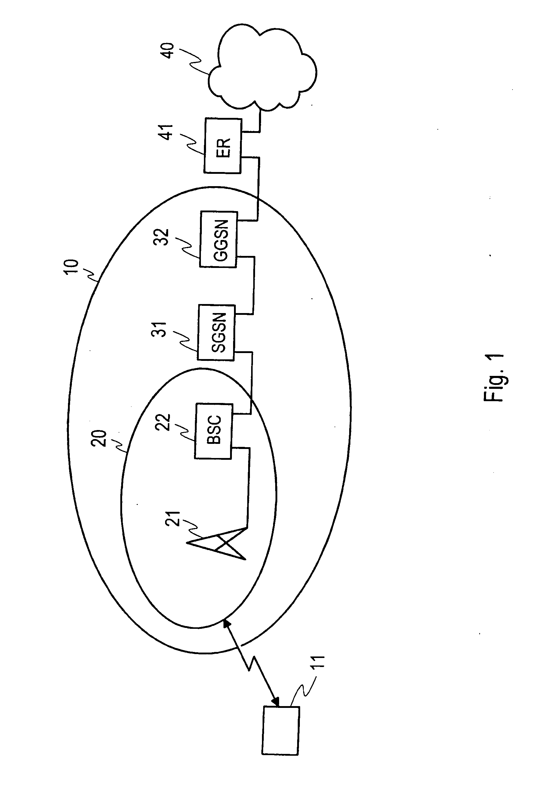 Processing of packet data in a communication system