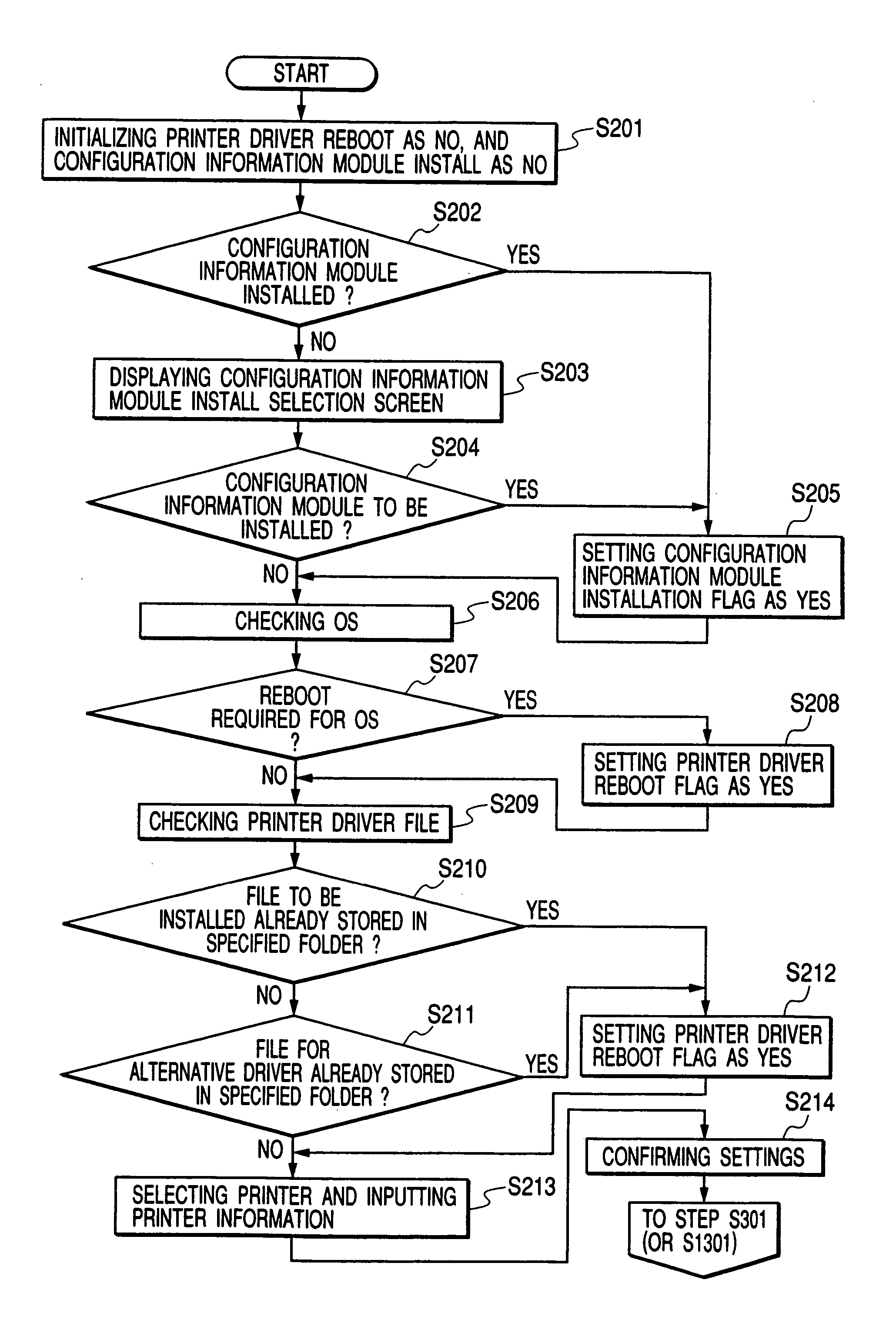 Information processing apparatus, method for controlling information processing apparatus, and strorage medium storing program for realizing the method