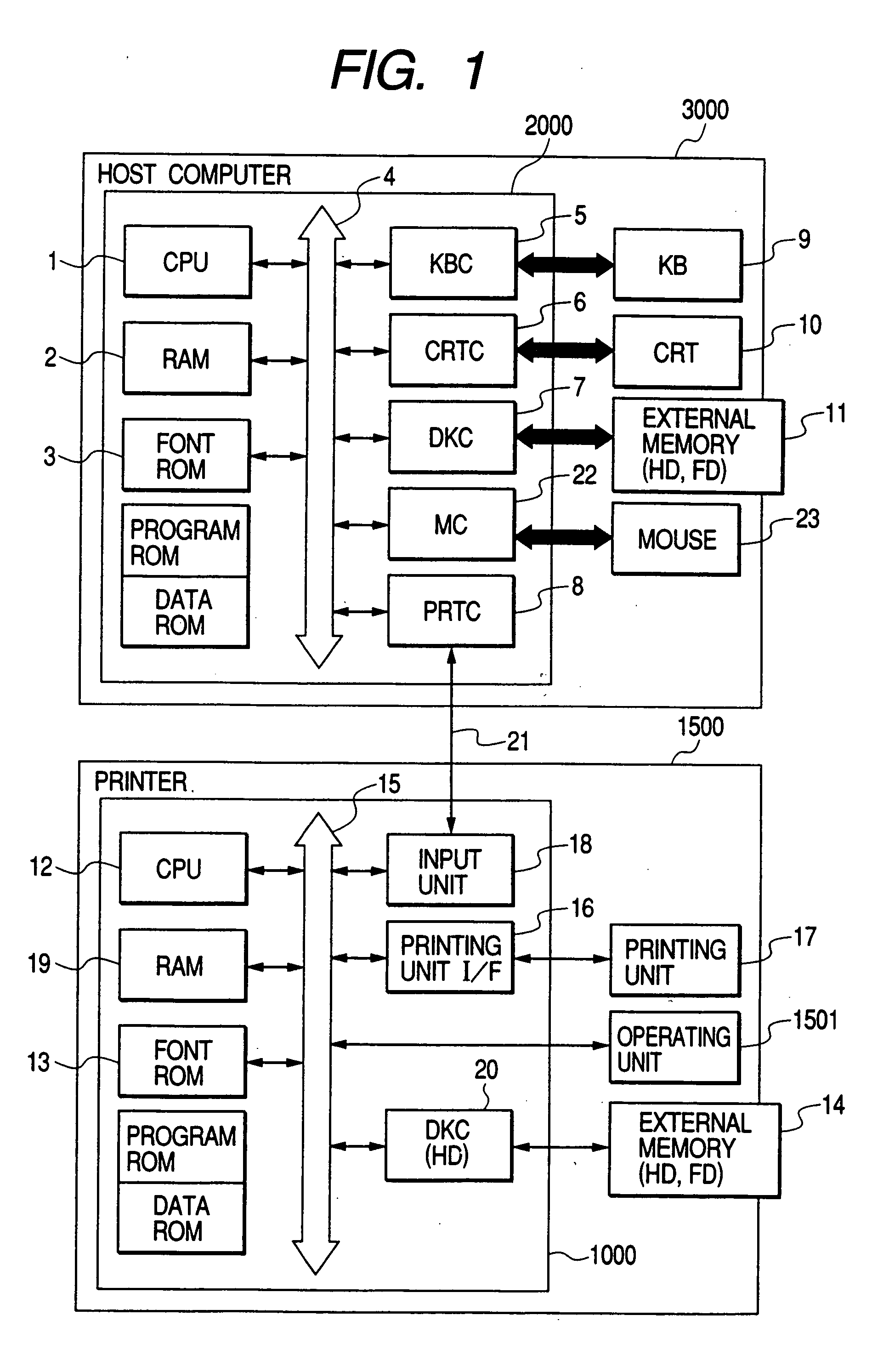 Information processing apparatus, method for controlling information processing apparatus, and strorage medium storing program for realizing the method