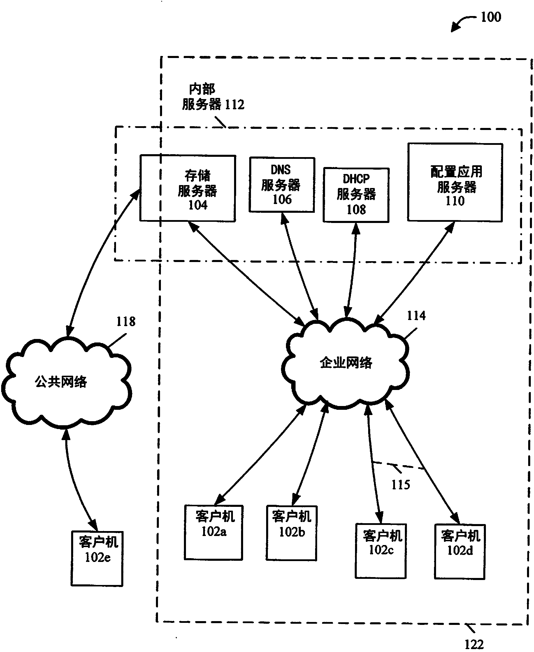 Self-provisioning of configuration for a specific-purpose client having a windows-based embedded image with a write-filter