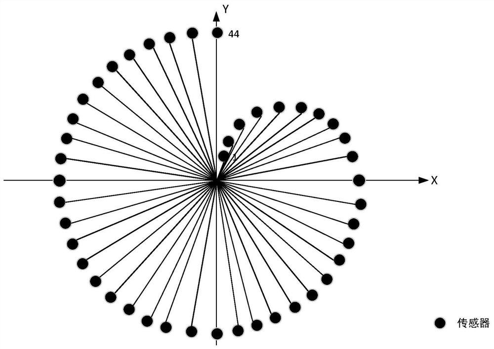 A Shallow Blind Space Seismic Source Location System Based on Vibration Sensor Array