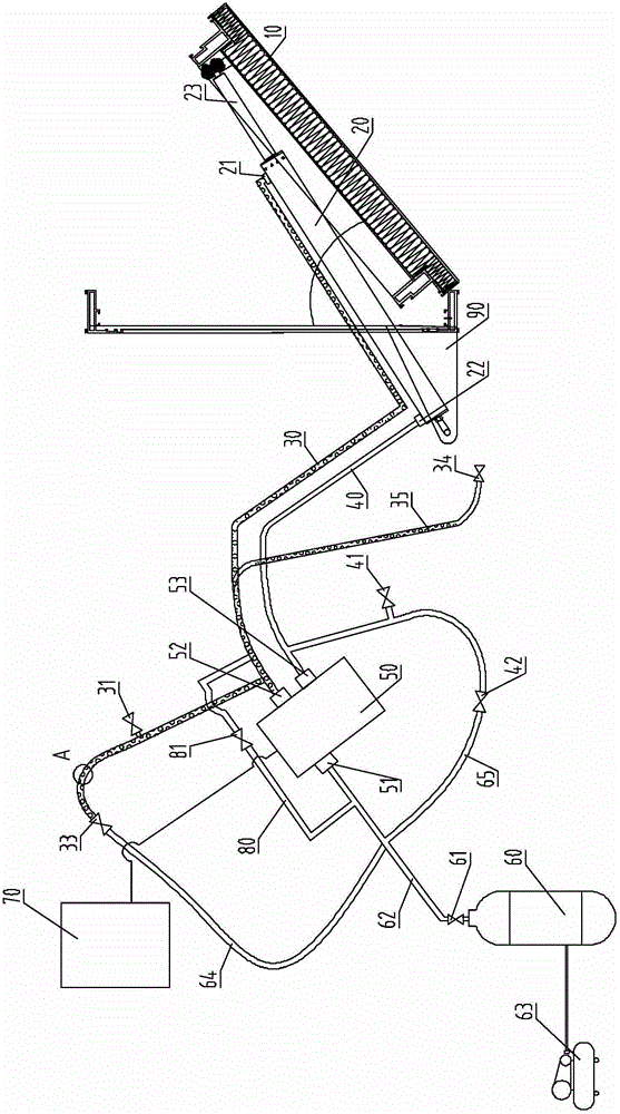 Pneumatic windows with multiple opening functions