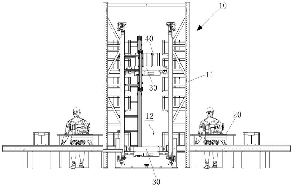 Production method and system based on stereoscopic storehouse