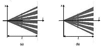 2D/3D (Two-dimensional/three-dimensional) switchable auto-stereoscopic display device based on blue phase liquid crystal lens