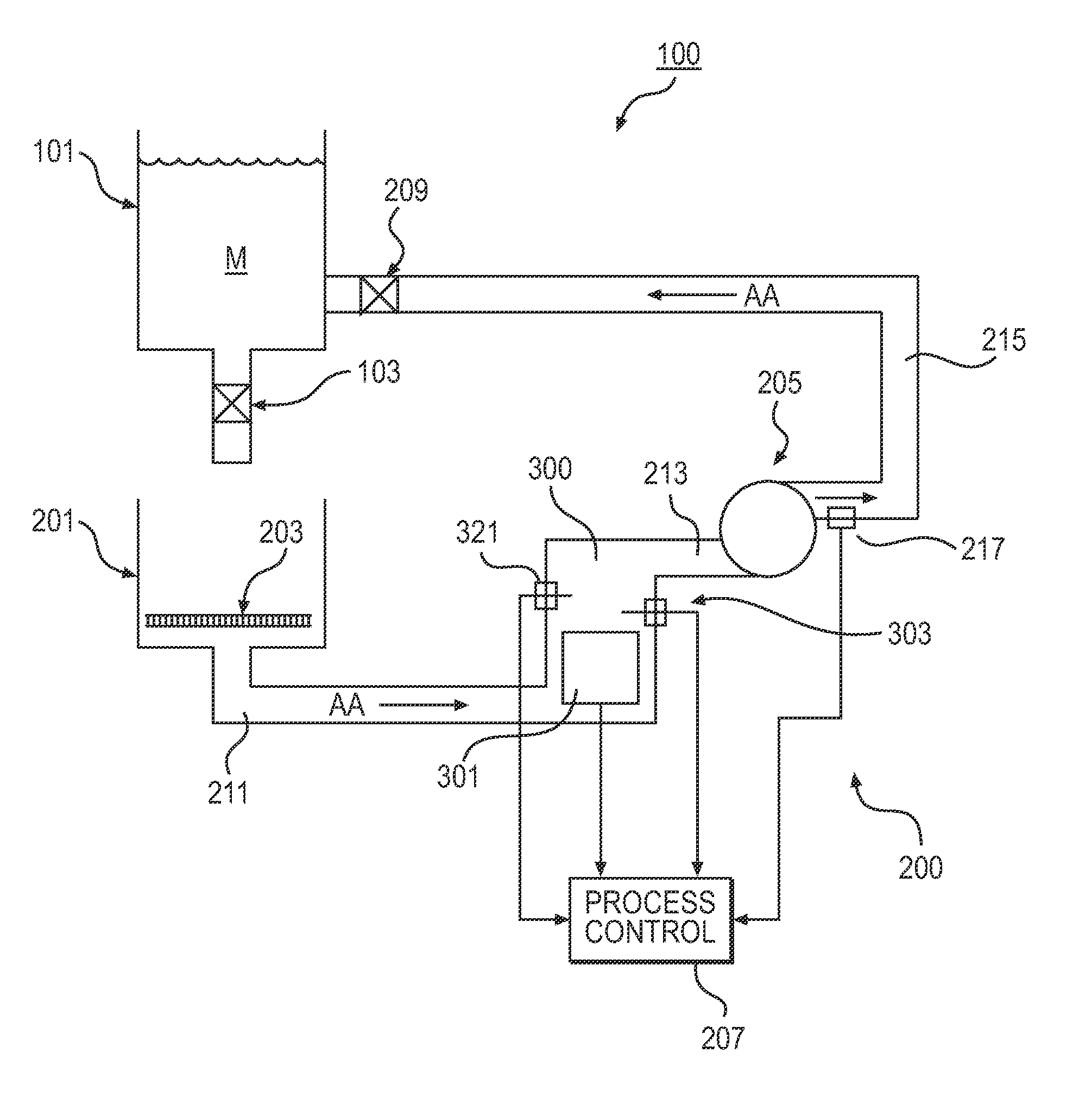 Systems and methods for single-sensor oil quality measurement