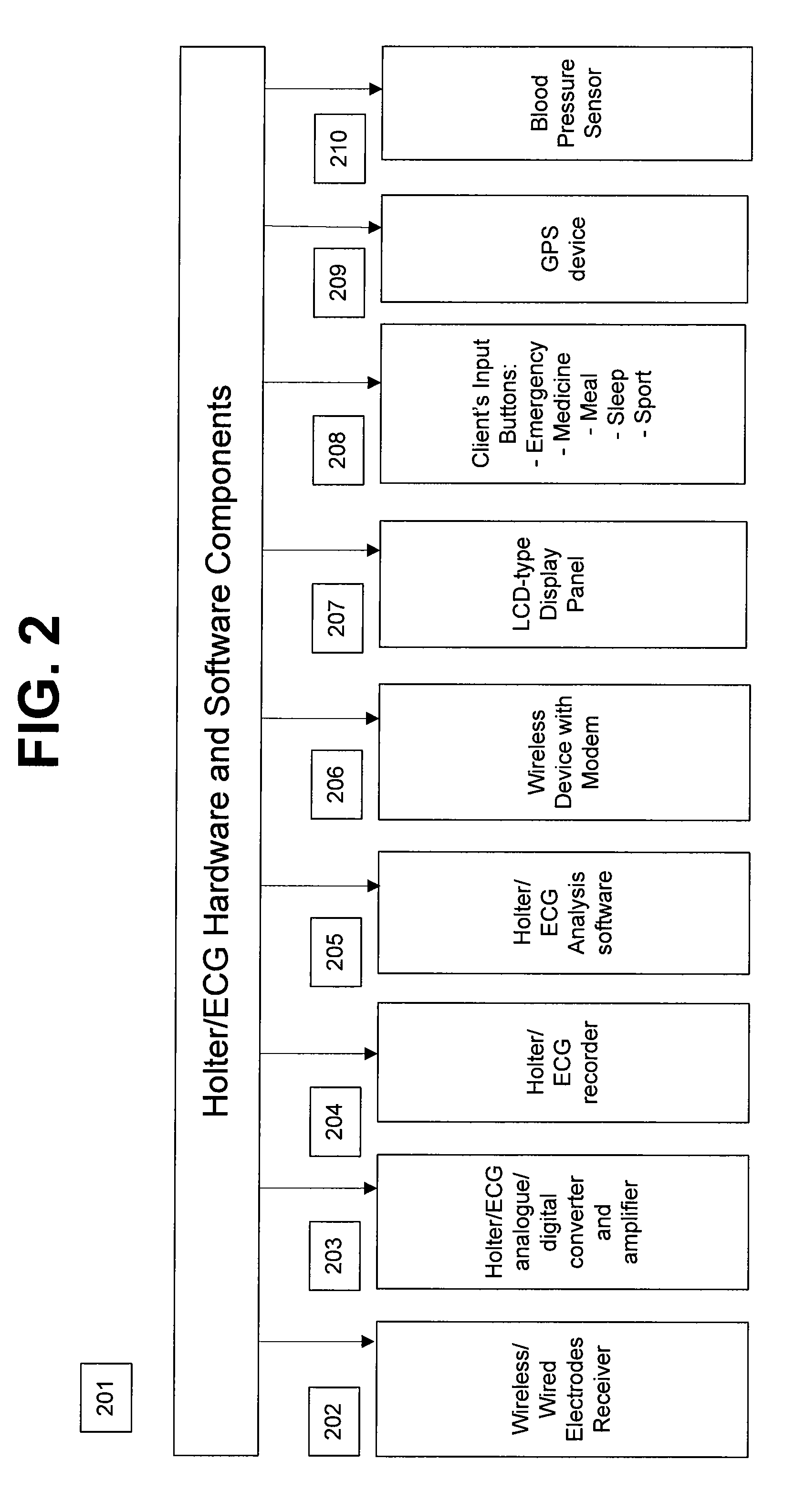 System and apparatus for providing diagnosis and personalized abnormalities alerts and for providing adaptive responses in clinical trials