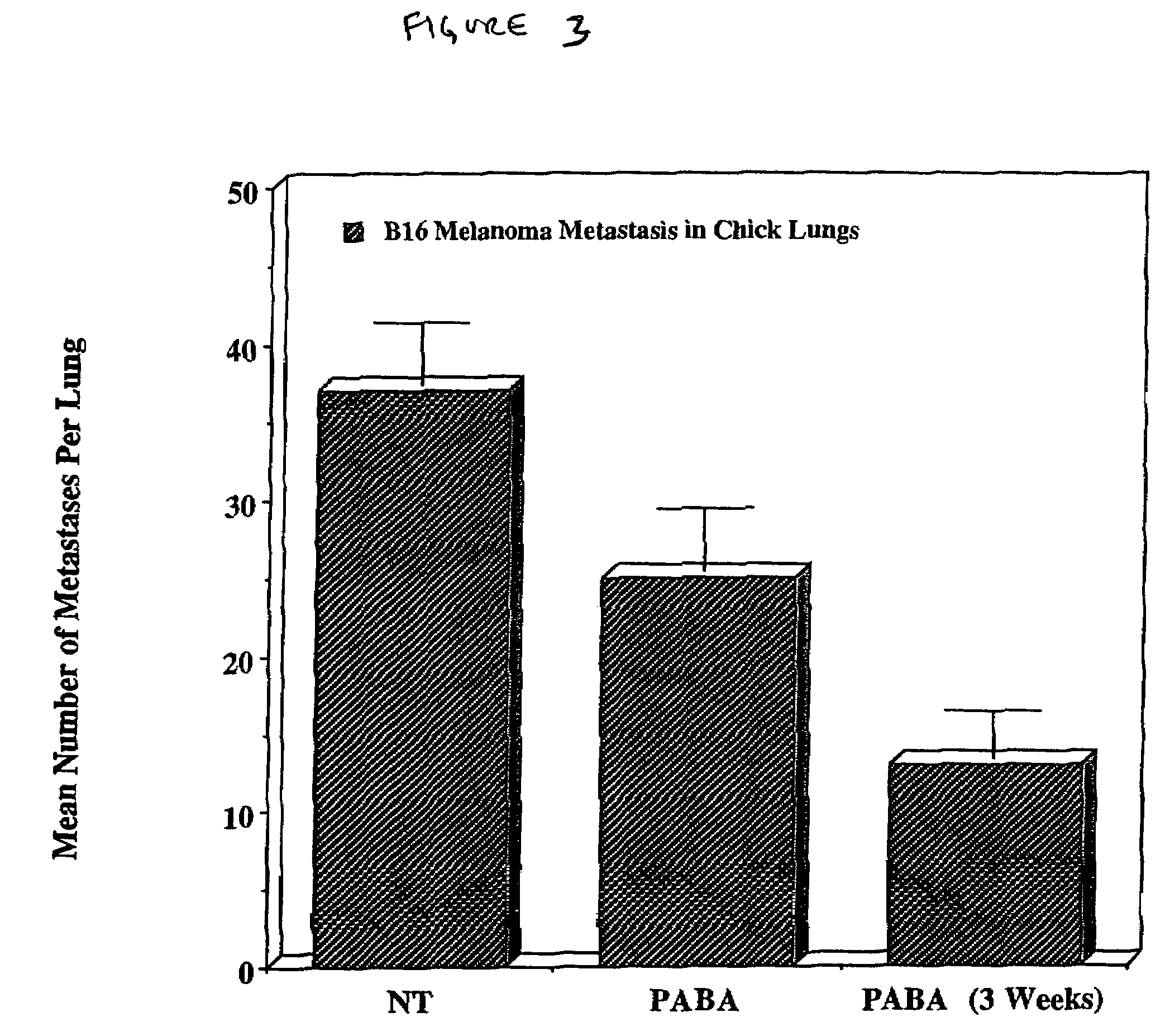 Inhibition of melanogenesis and melanoma metastasis with p-aminobenzoic acid (PABA)