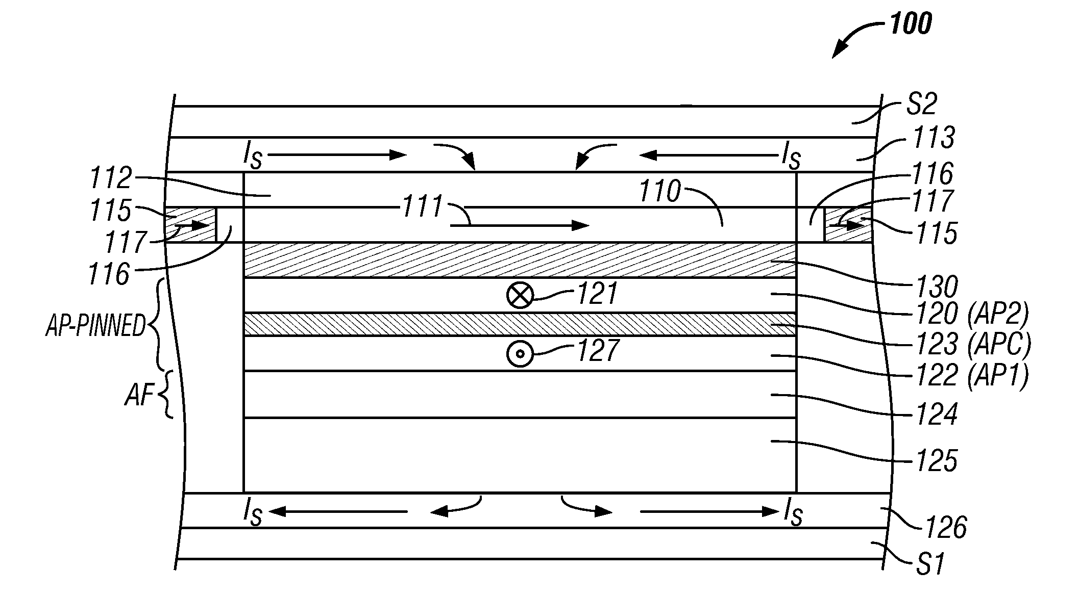 Current-perpendicular-to-the-plane (CPP) magnetoresistive sensor with antiparallel-free layer structure and low current-induced noise