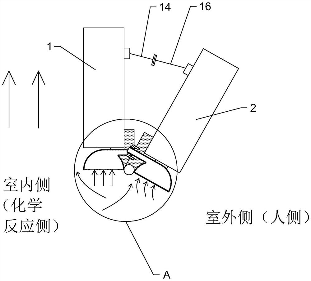 Air purification type exhaust cabinet with purification function