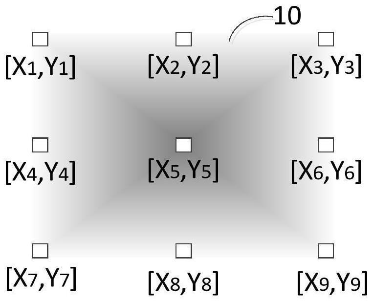 WEB page testing method, device and equipment and computer storage medium