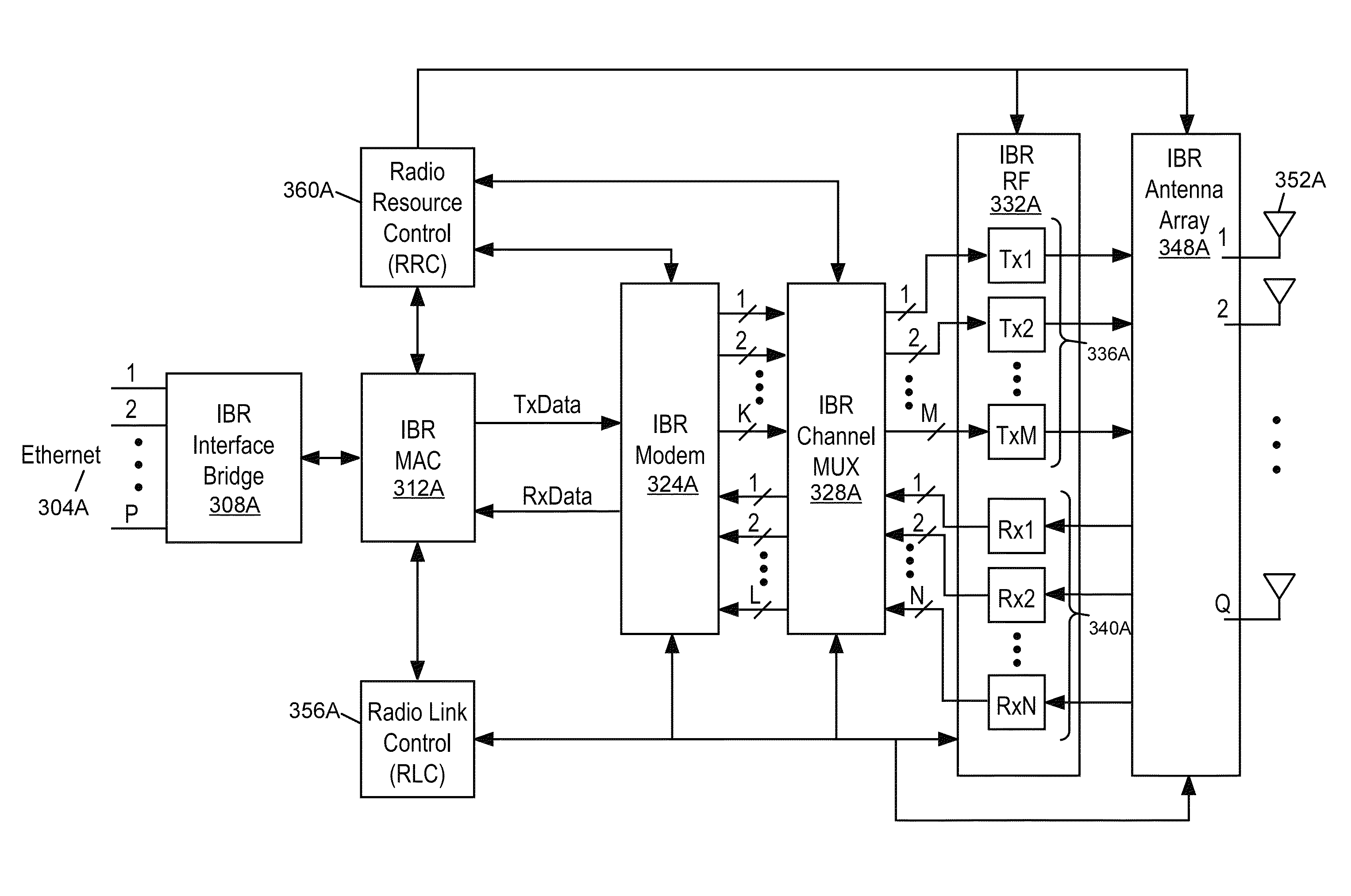 Enhancement of the channel propagation matrix order and rank for a wireless channel