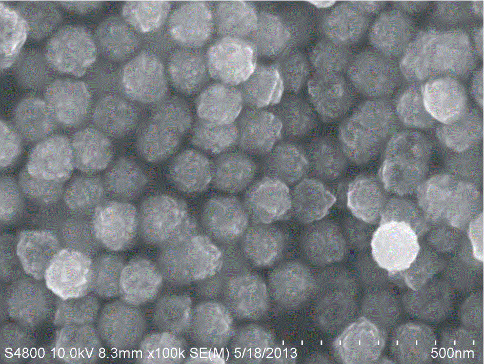 Cuprous oxide nano hollow spheres as well as synthetic method and application method thereof