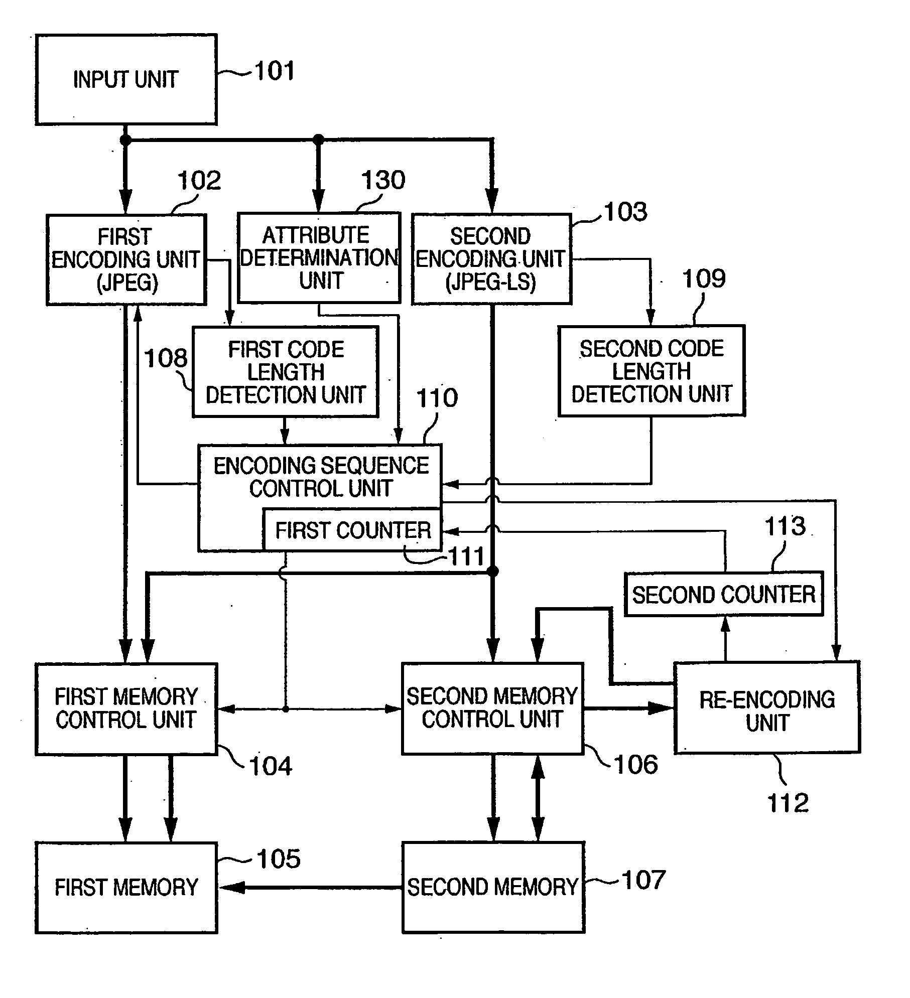 Image encoding apparatus, control method therefor, computer program, and computer-readable storage medium