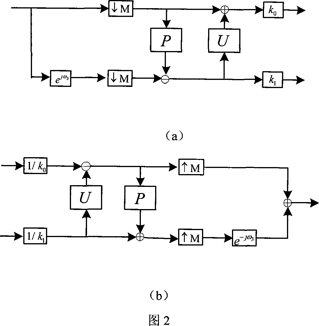 Pure three-dimension full phase filtering method