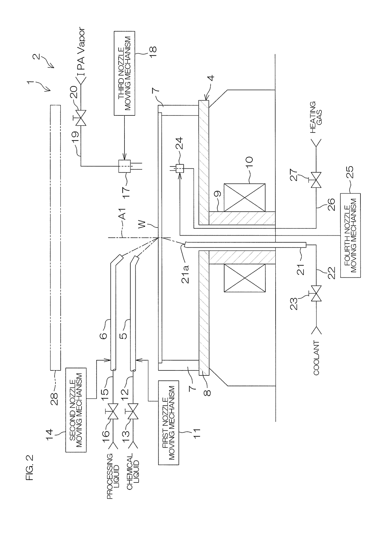 Substrate processing method and substrate processing apparatus