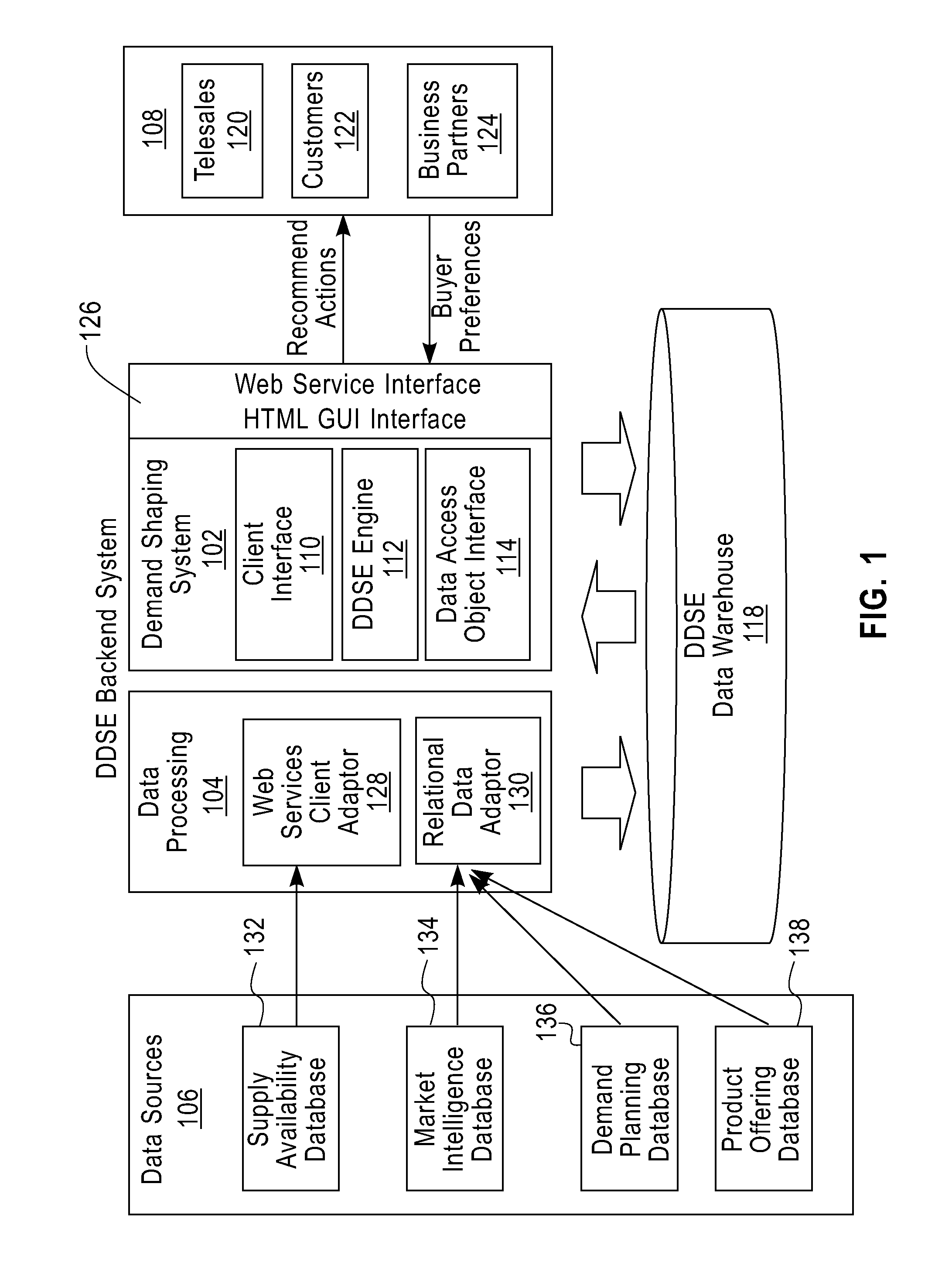 Method and system for evaluating product substitutions along multiple criteria in response to a sales opportunity