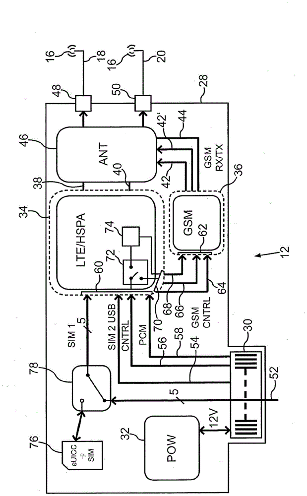 Circuit arrangement for a mobile radio unit of a motor vehicle, motor vehicle and method for operating the circuit arrangement