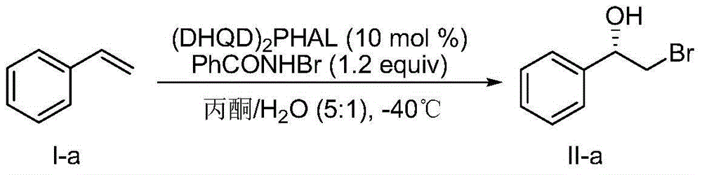 Hydroxyl bromine compound preparation method