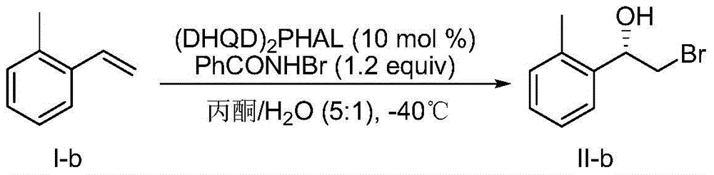 Hydroxyl bromine compound preparation method