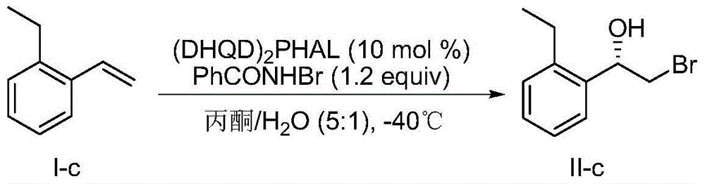 Hydroxyl bromine compound preparation method