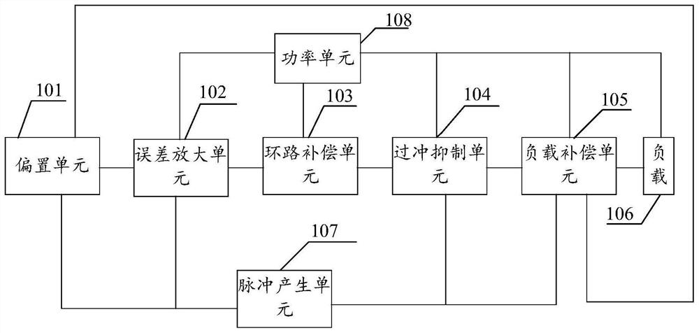 Multi-mode switching circuit and voltage stabilizer